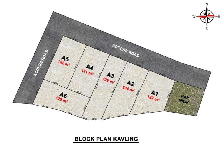 Baliku real estate _2